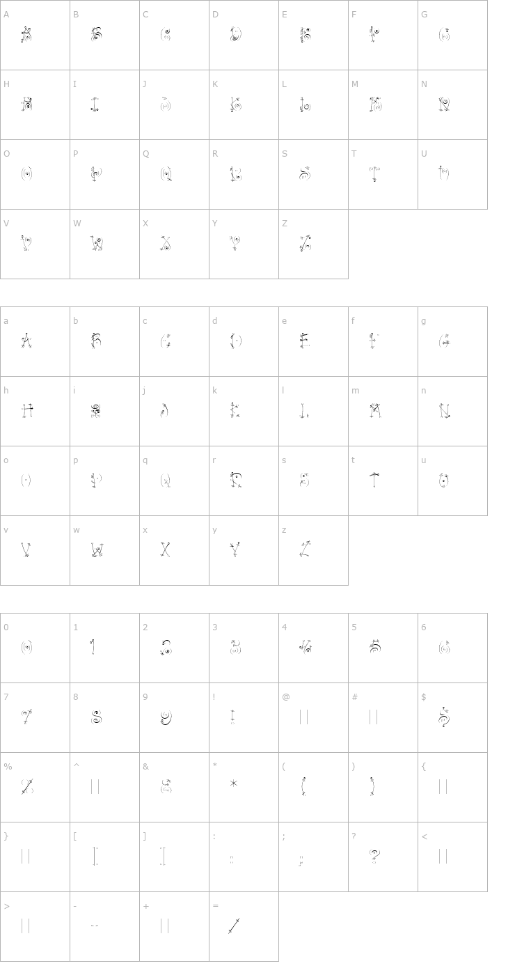 Character Map Bang LET Plain1.0 Font