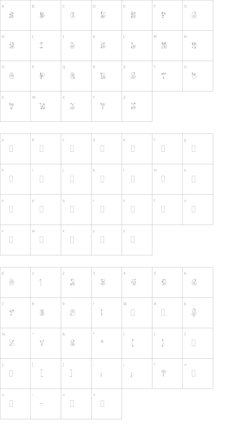 Character Map BangPlain Font