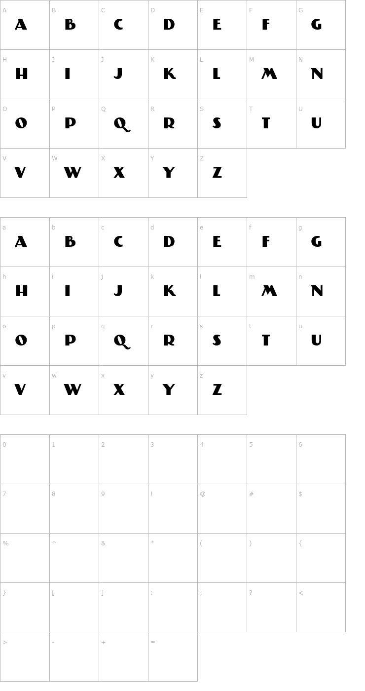 Character Map Bankas Font