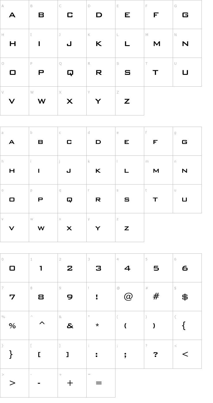 Character Map BankGothic Bold Font