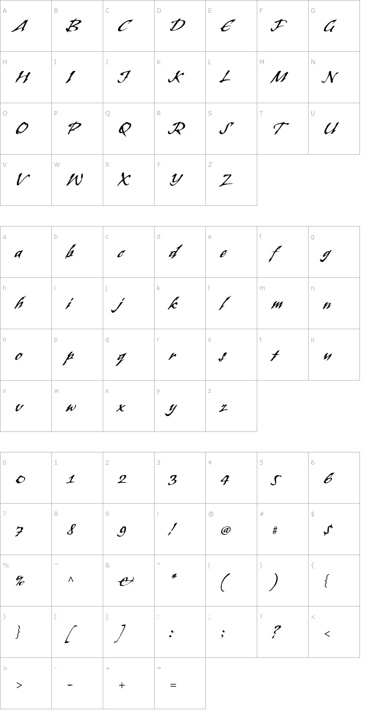 Character Map BansheeStd Font