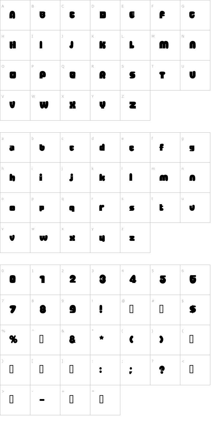 Character Map BantaDisplaySSK Font