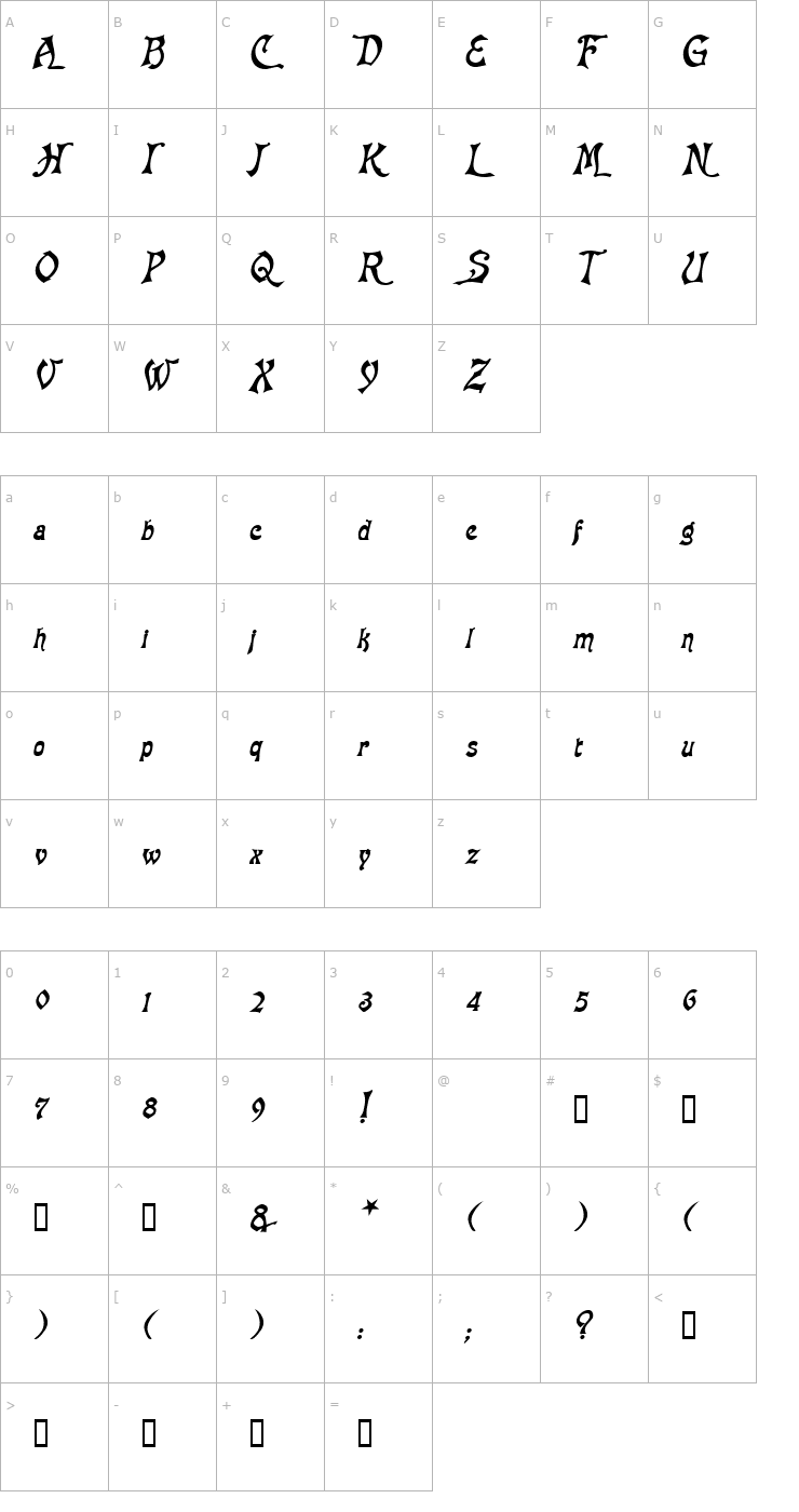 Character Map Baphomet BlackItalic Font