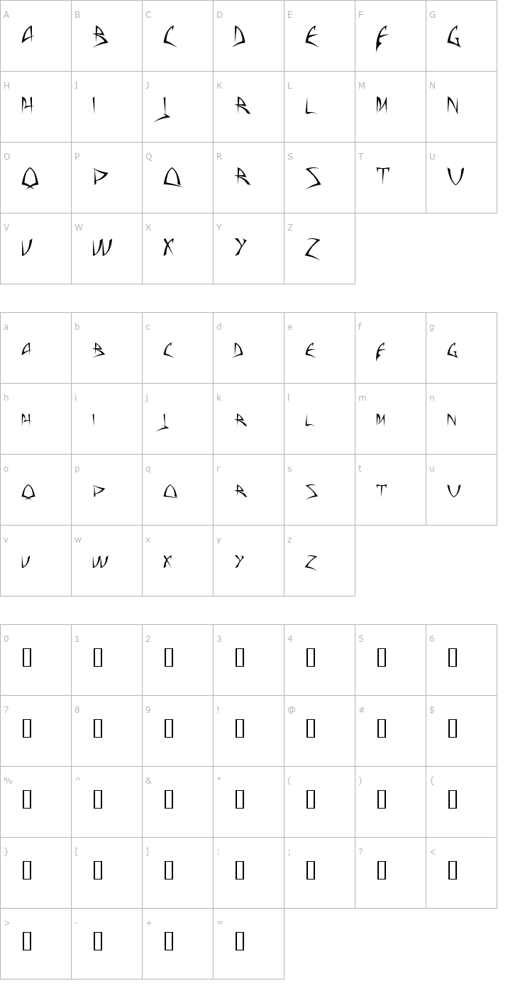 Character Map Baphomet Font