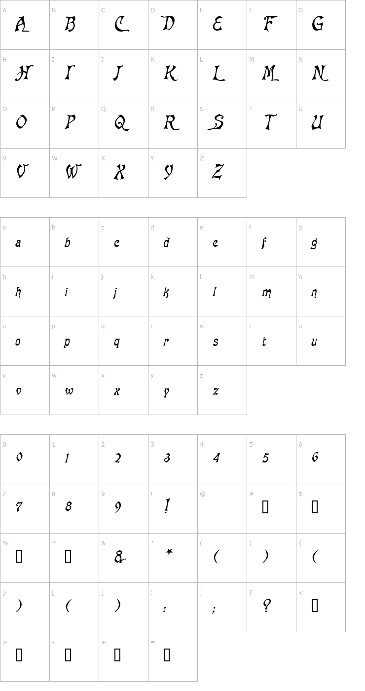 Character Map Baphomet Italic Font