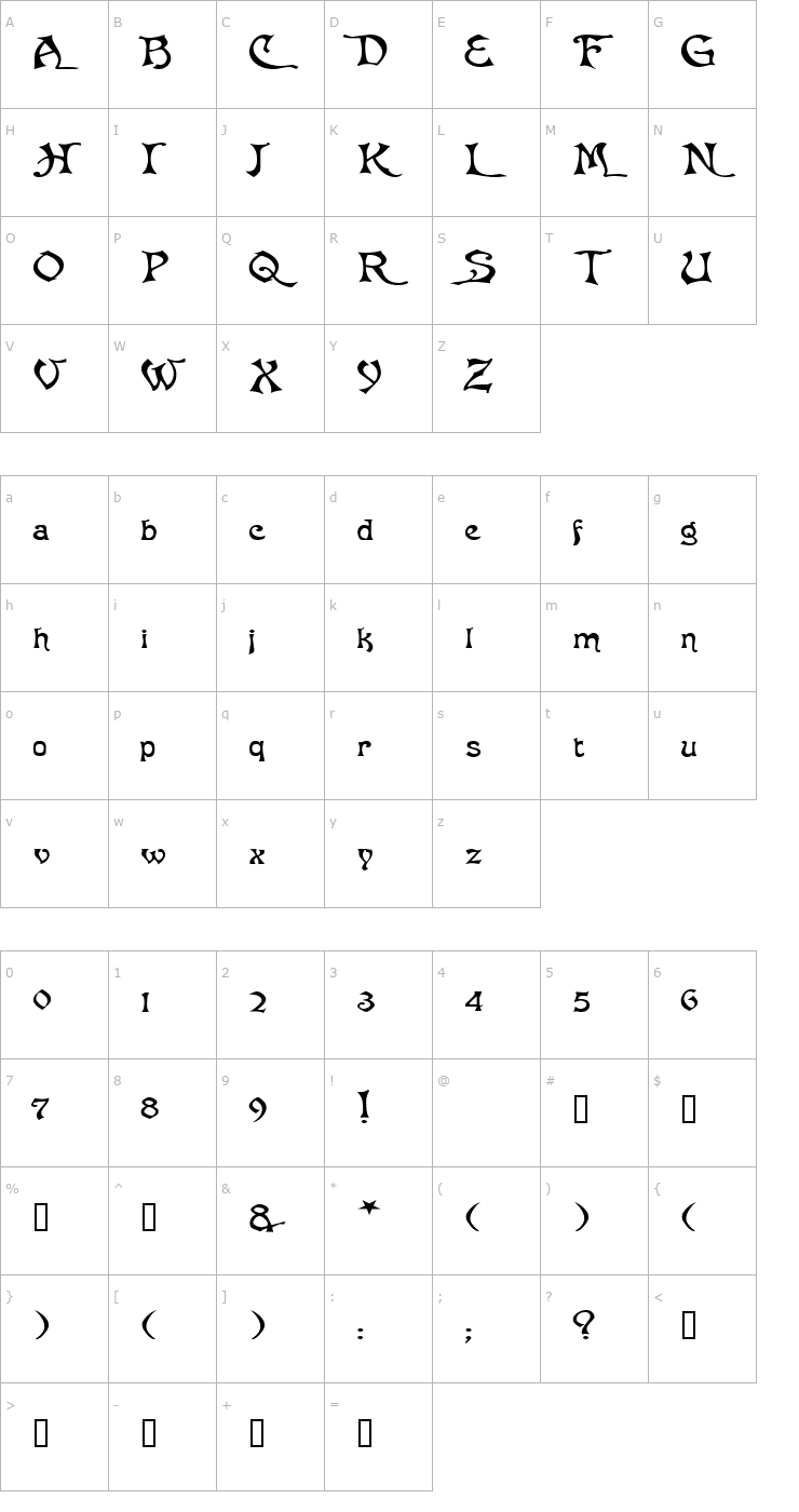 Character Map BaphometExtended Font