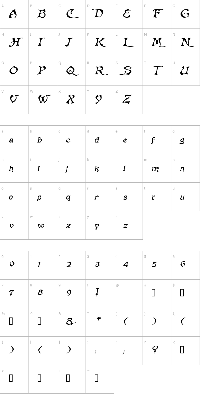 Character Map BaphometExtended Italic Font