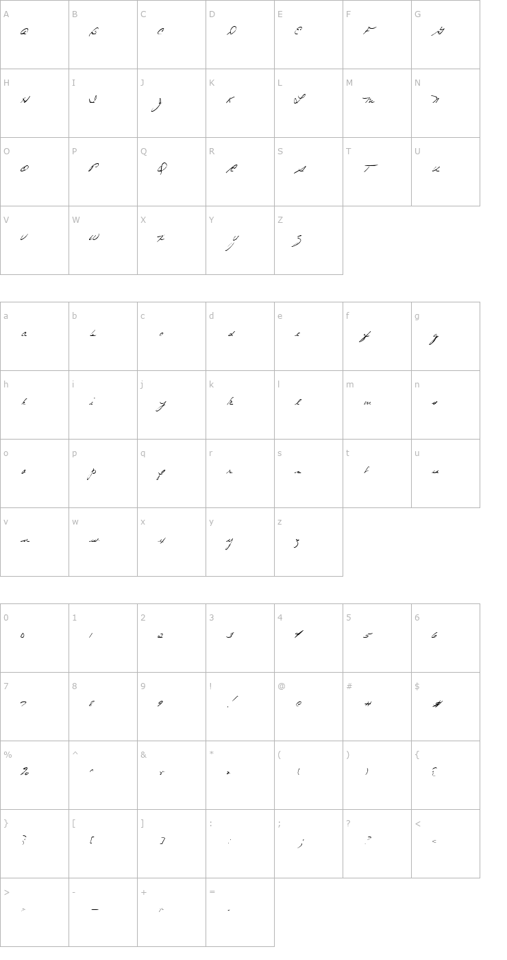 Character Map Barbara Font