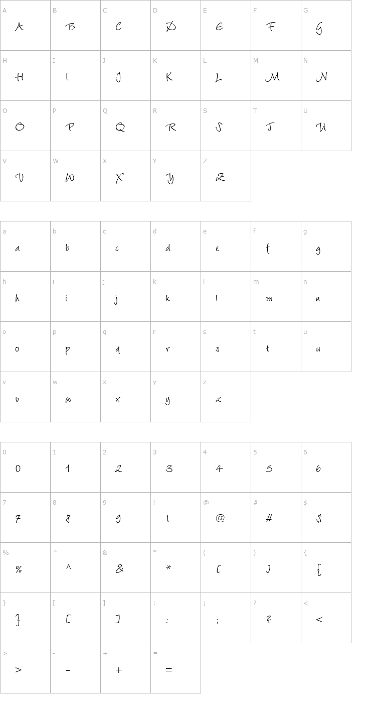 Character Map Barbara Hand Font