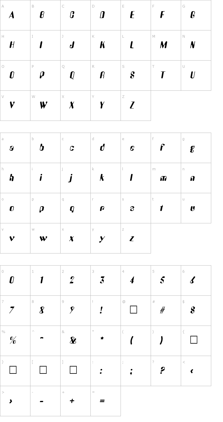 Character Map Barbarella SF Italic Font