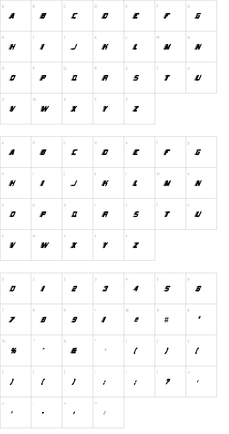 Character Map Barbatrick Font
