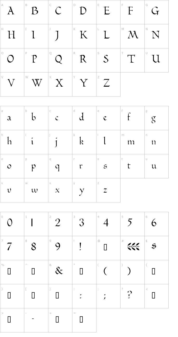 Character Map BarbetDisplaySSK Font