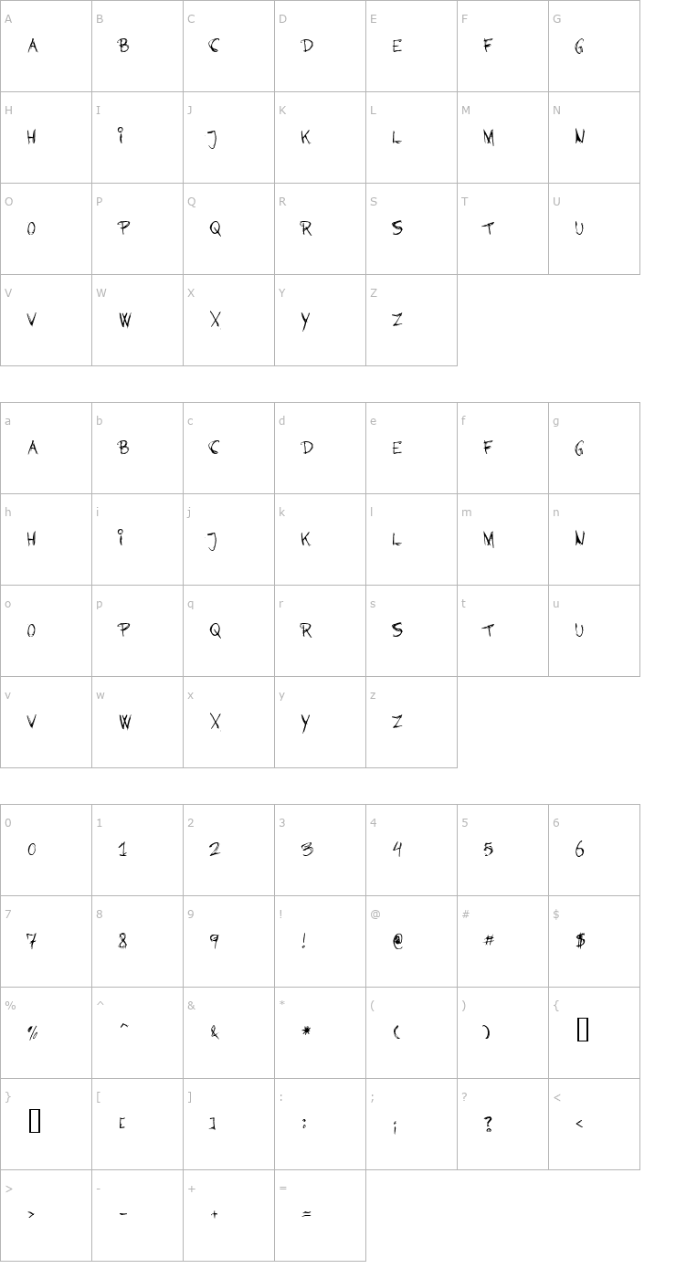 Character Map Barbies Jalous Sisters Font