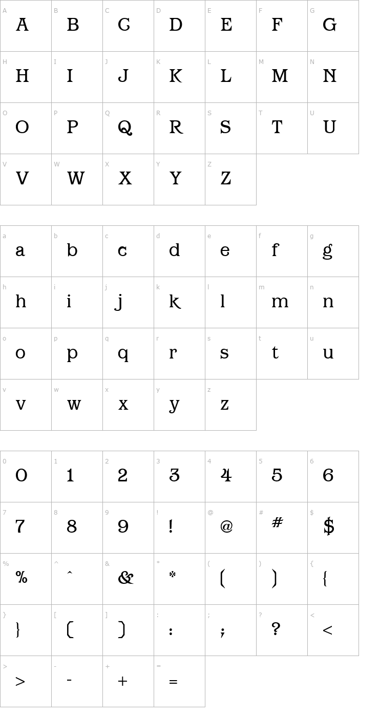 Character Map Barcelona Regular Font