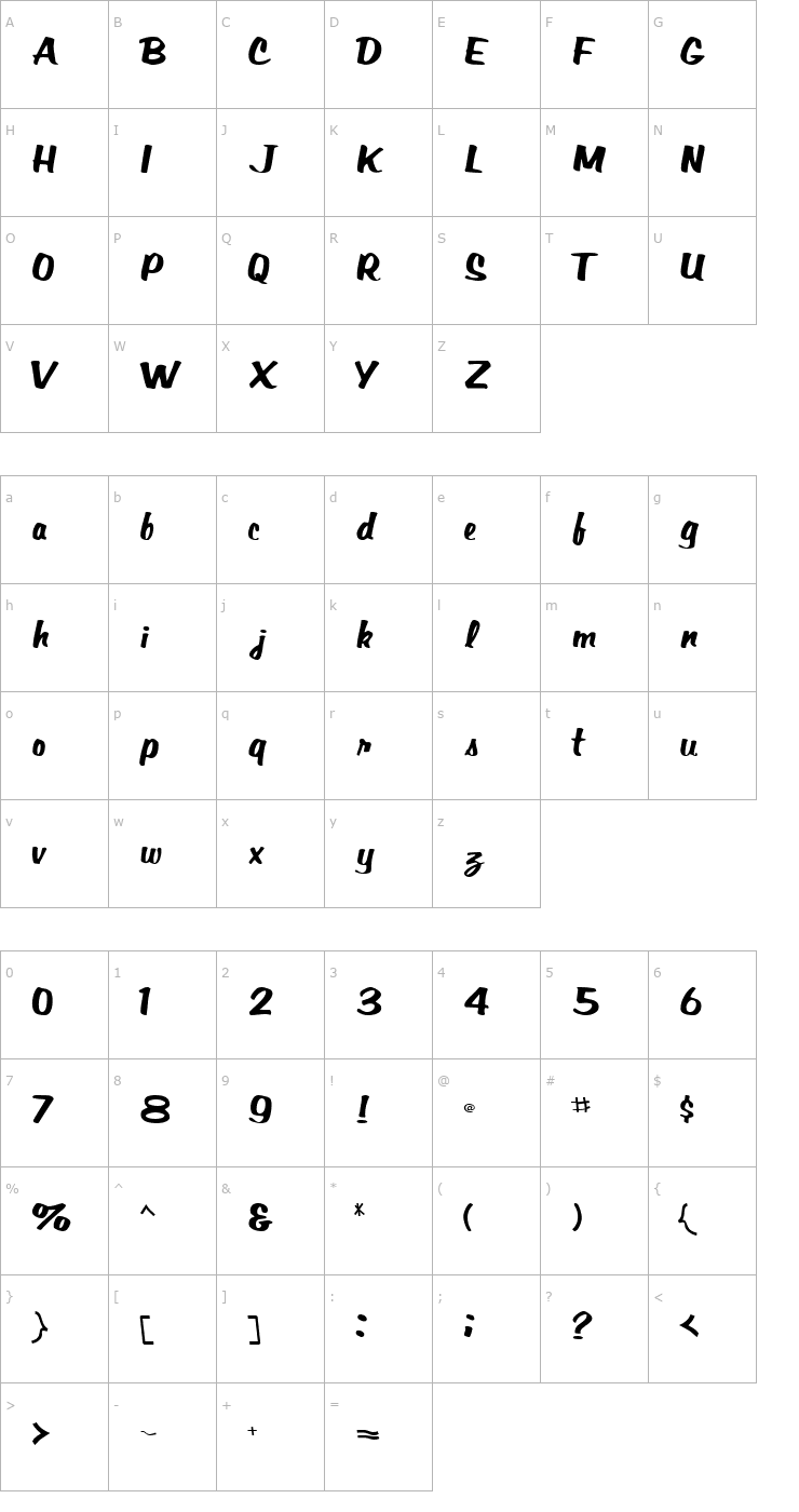Character Map BardotScriptSSK BoldItalic Font