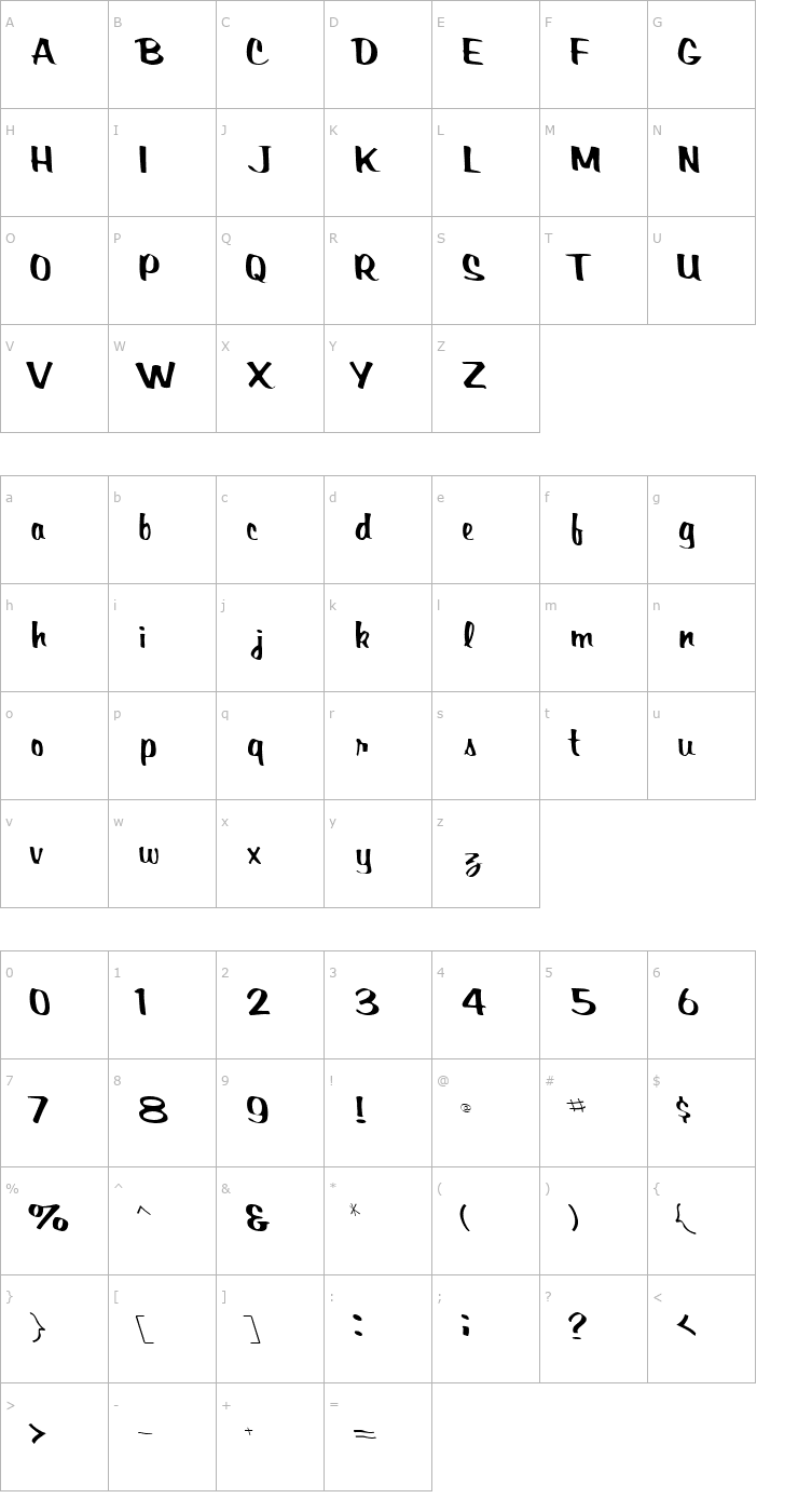 Character Map BardotScriptSSK Font