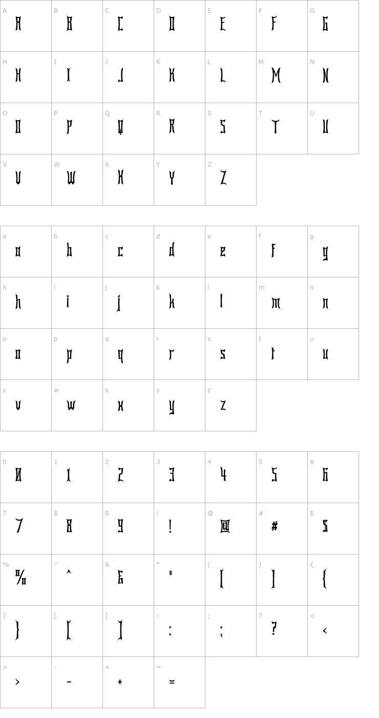 Character Map Bardour Font