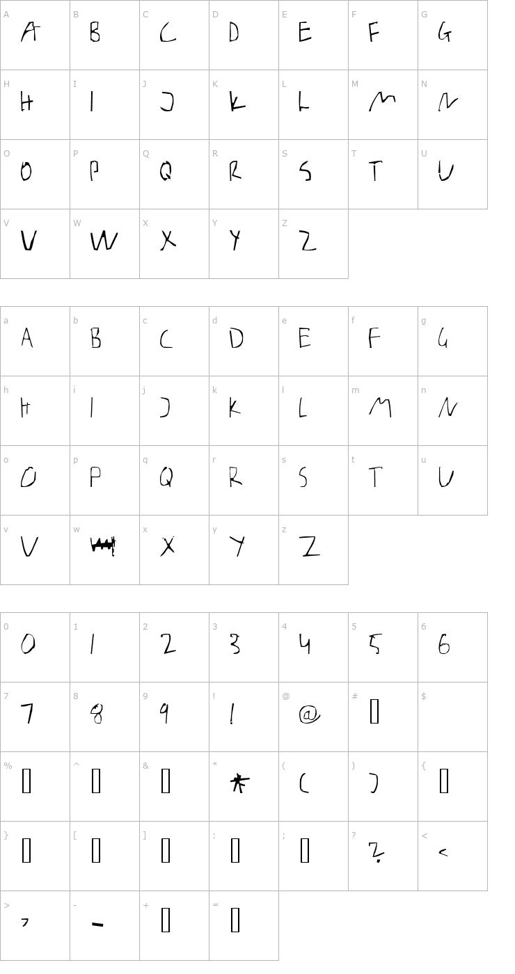 Character Map Barely Manilow Font