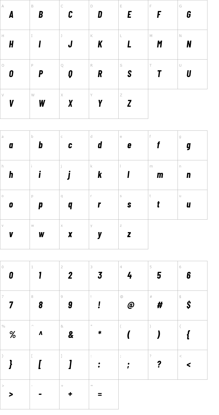 Character Map Barlow Condensed Bold Italic Font