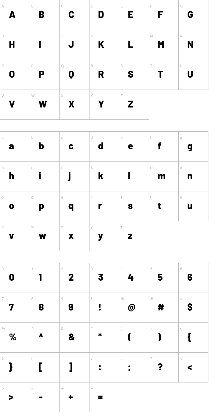 Character Map Barlow ExtraBold Font