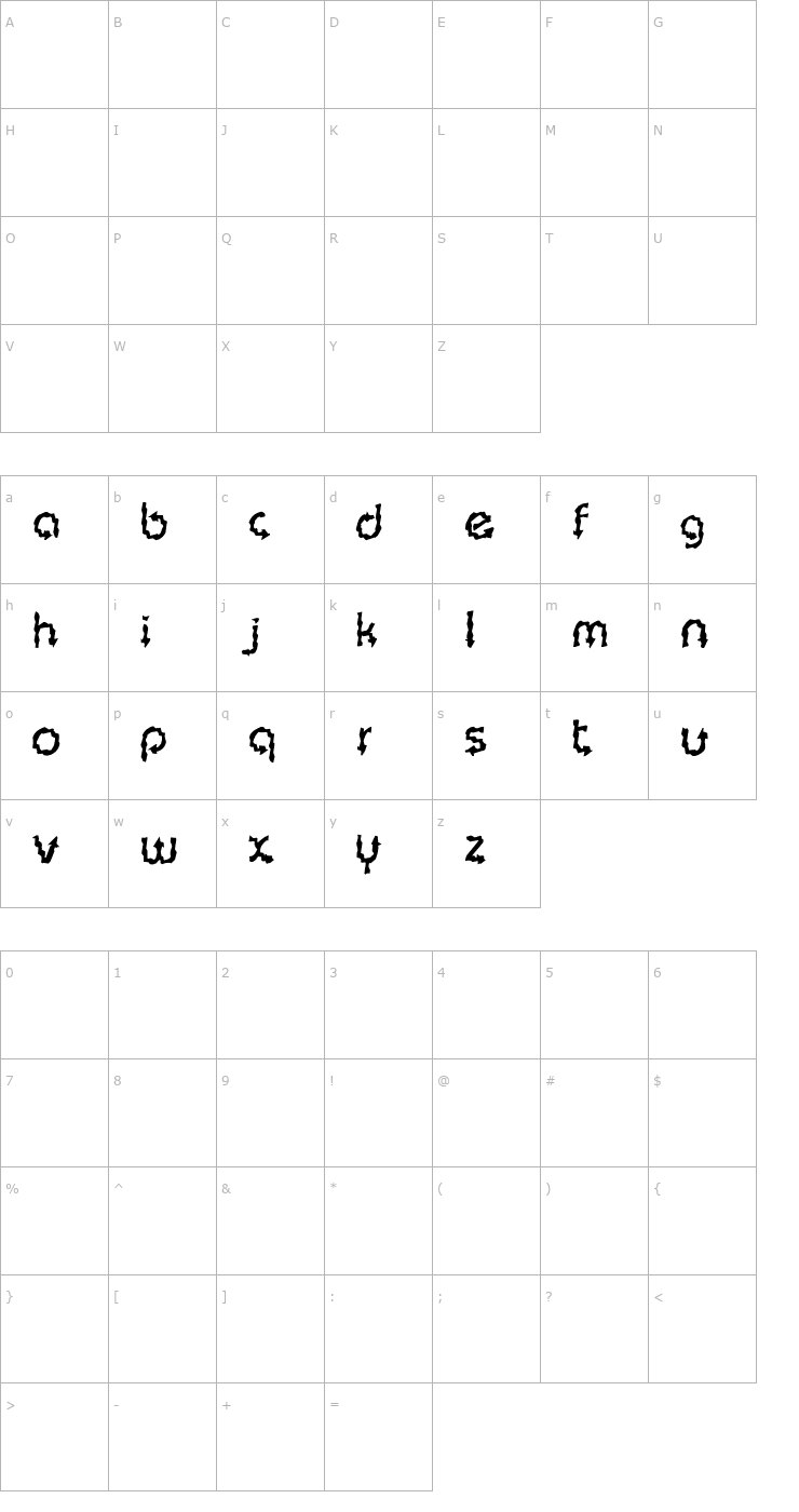 Character Map Barrow Irregular BC Font