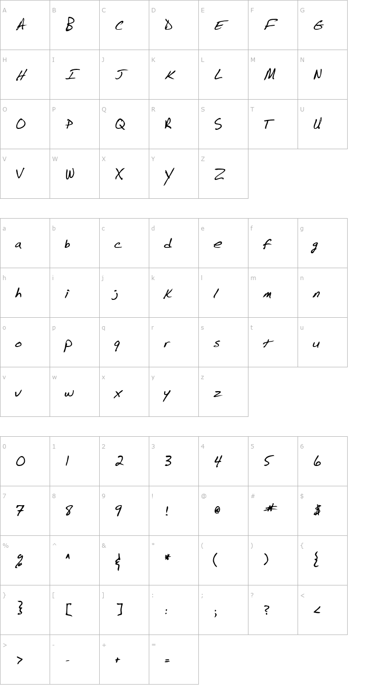 Character Map BarrysHand Bold Font