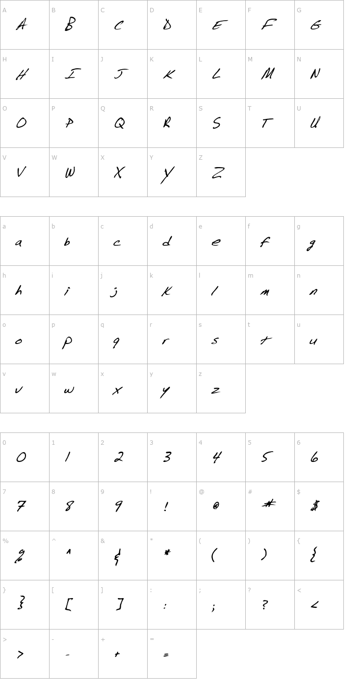 Character Map BarrysHand Bold Italic Font
