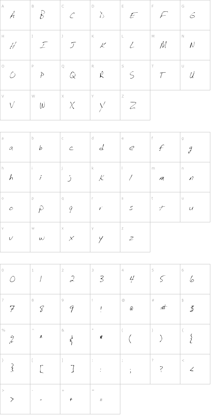 Character Map BarrysHand Font