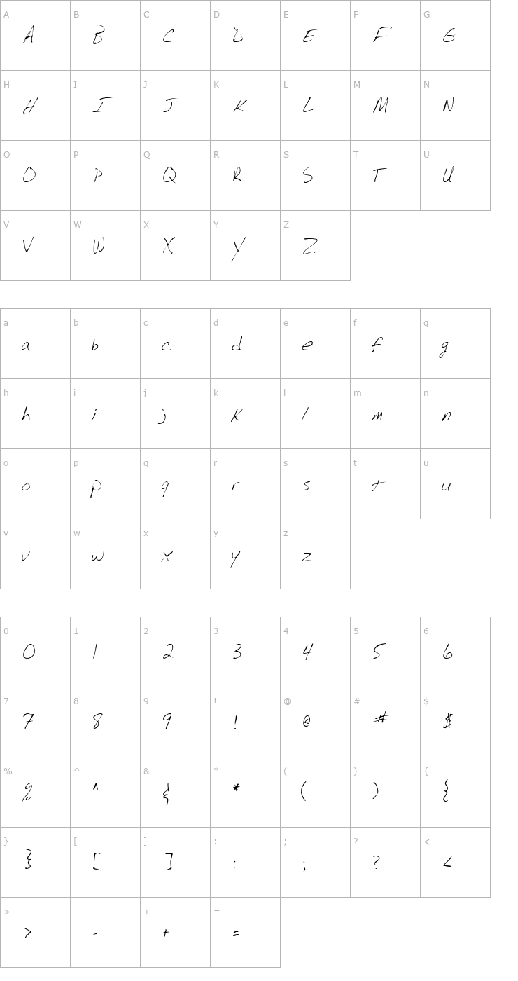 Character Map BarrysHand Regular Font