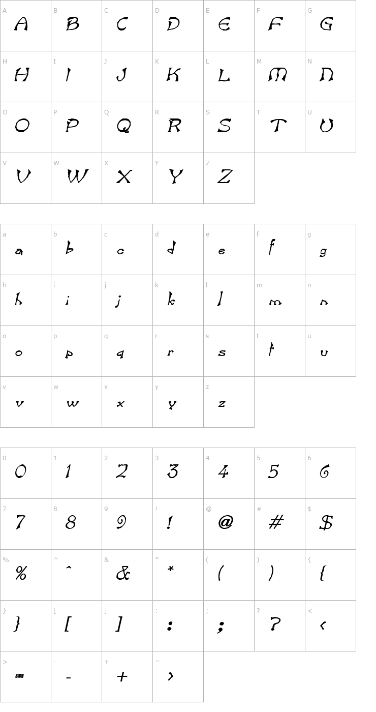 Character Map Bart BoldItalic Font