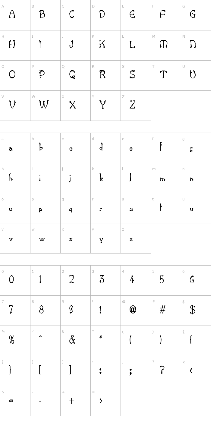 Character Map Bart Thin Bold Font