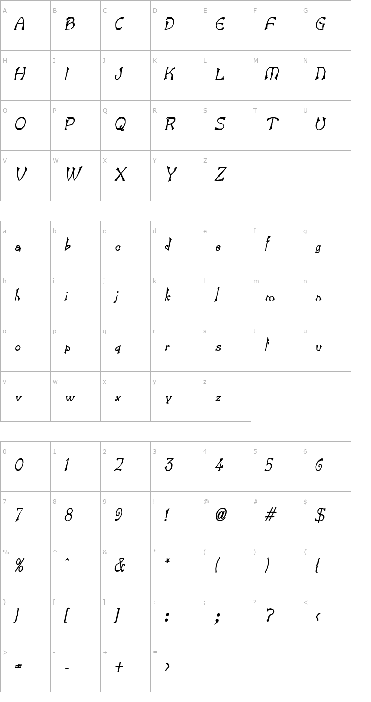 Character Map Bart Thin BoldItalic Font