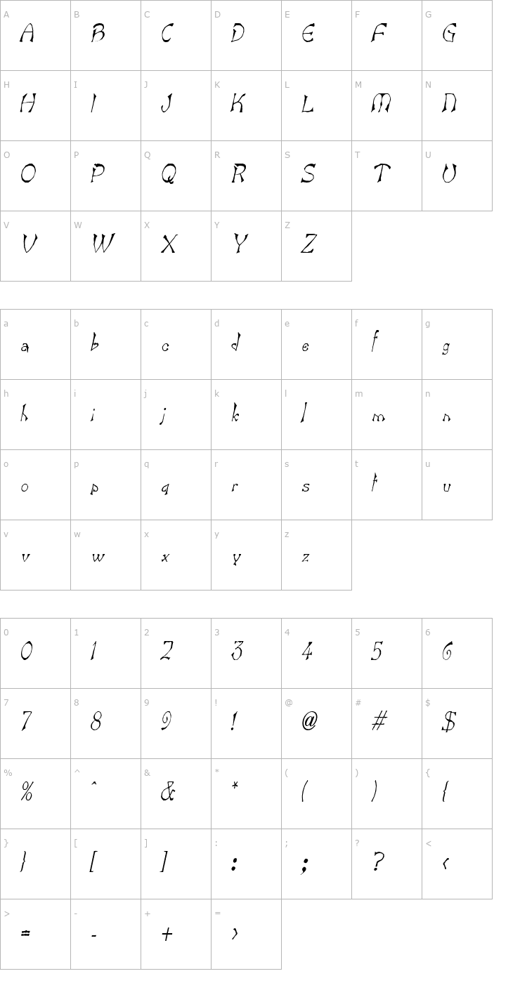 Character Map Bart Thin Italic Font