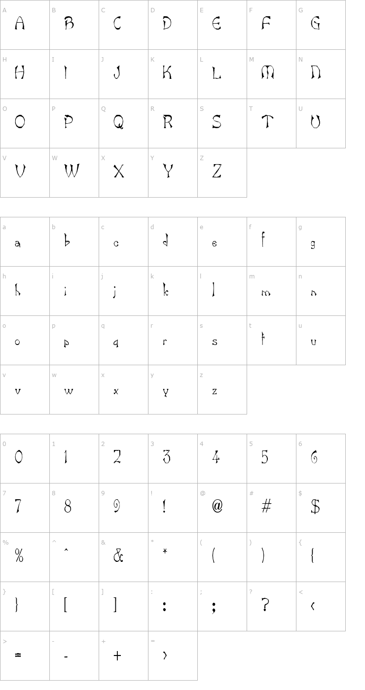 Character Map Bart Thin Normal Font