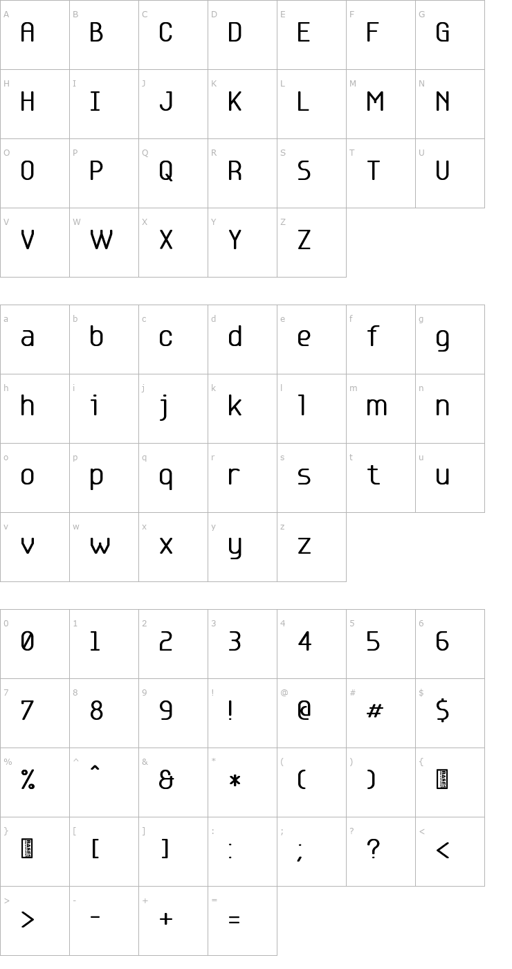 Character Map Base5 Font