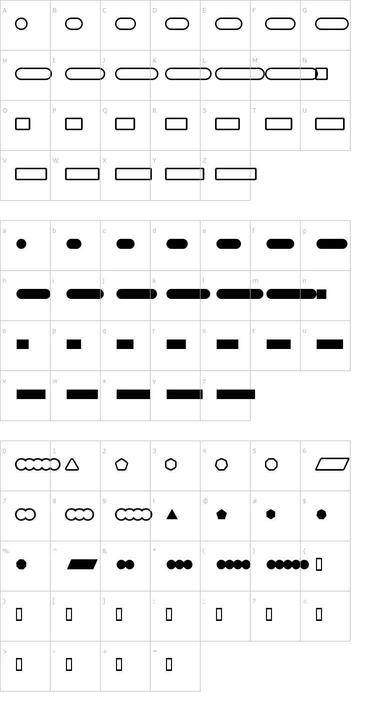 Character Map basic button Font