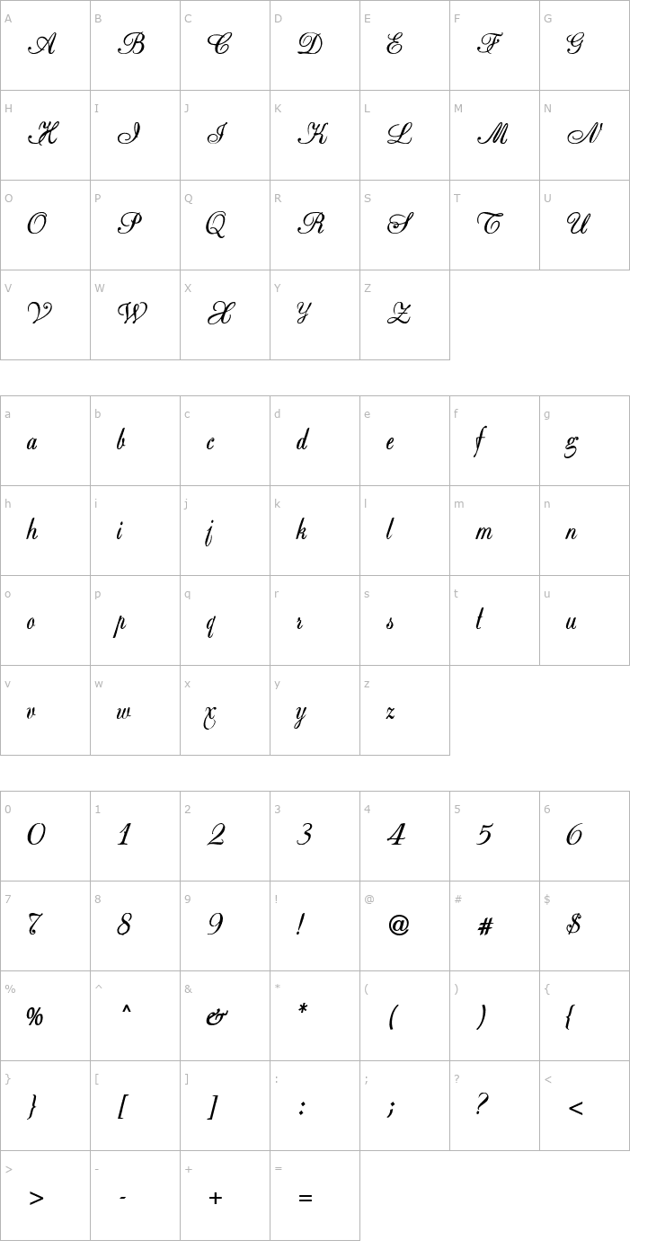 Character Map Basic Class A SP Bold Font