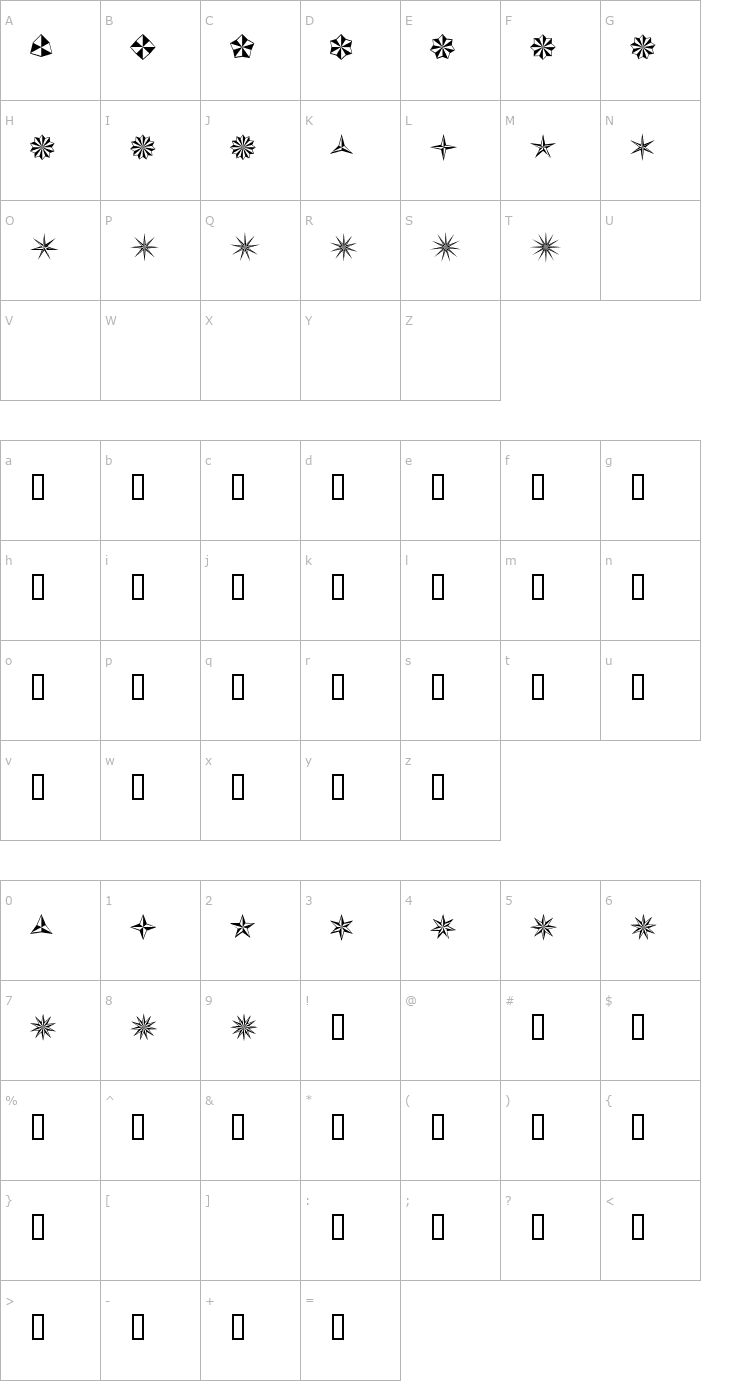 Character Map Basic Star Font