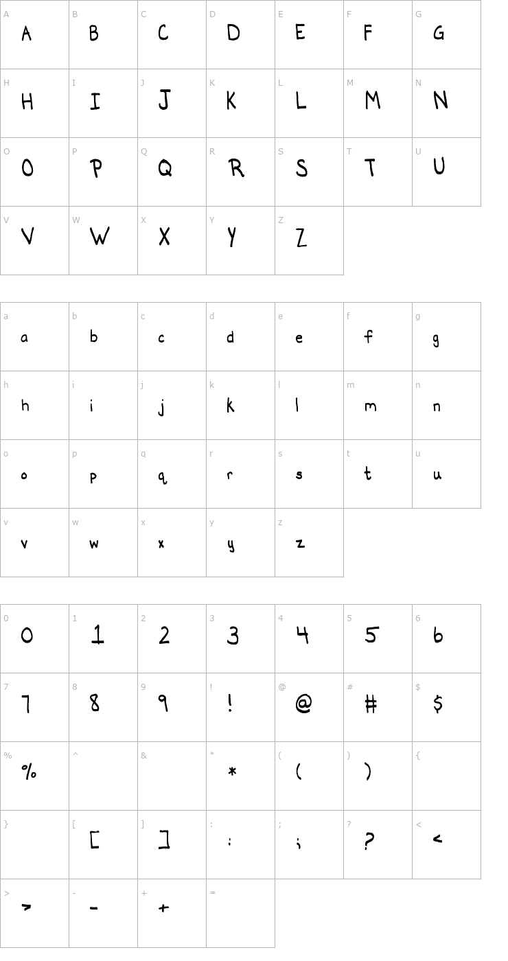 Character Map Basically Functional Font
