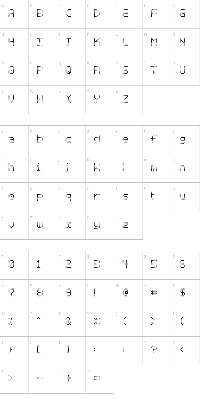 Character Map Basicdots Font