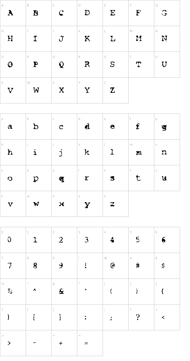Character Map BasicGrunge Font