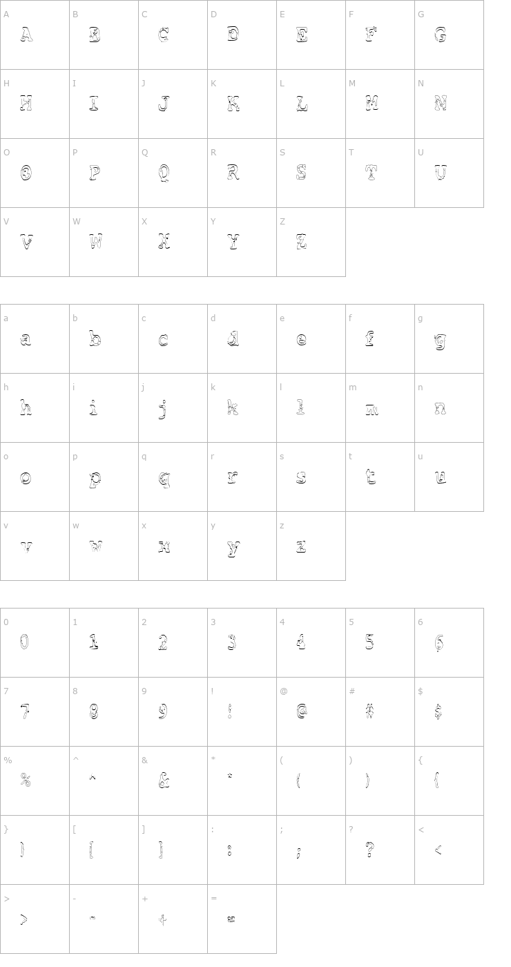 Character Map BasicGrungeHollowCond Font