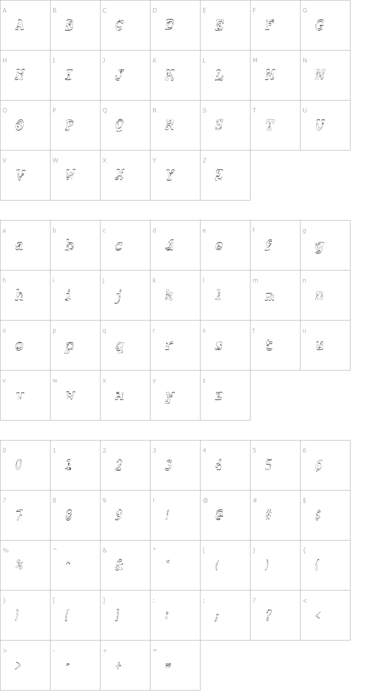 Character Map BasicGrungeHollowCond Italic Font