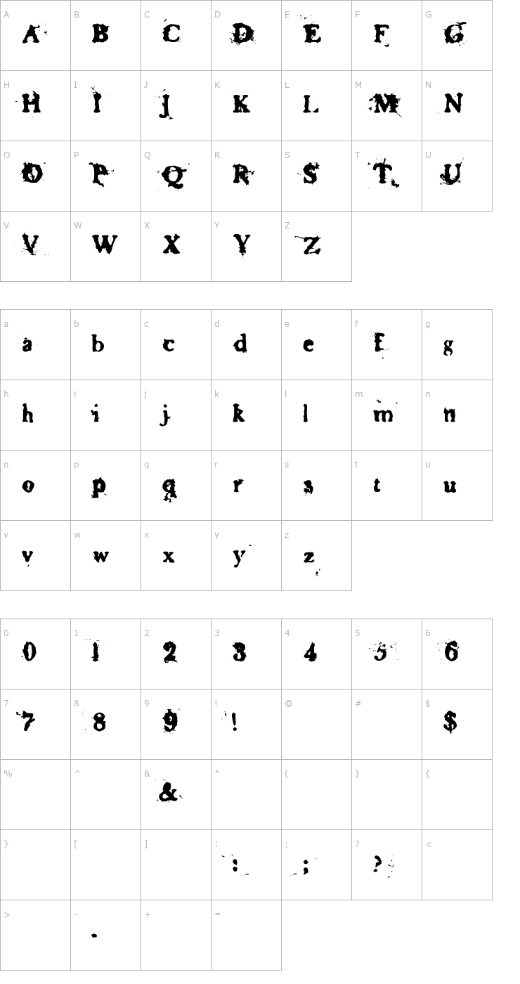 Character Map Basketcase Roman Font