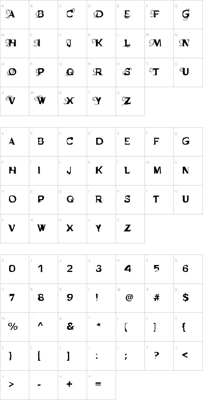Character Map Bastard Caps Font