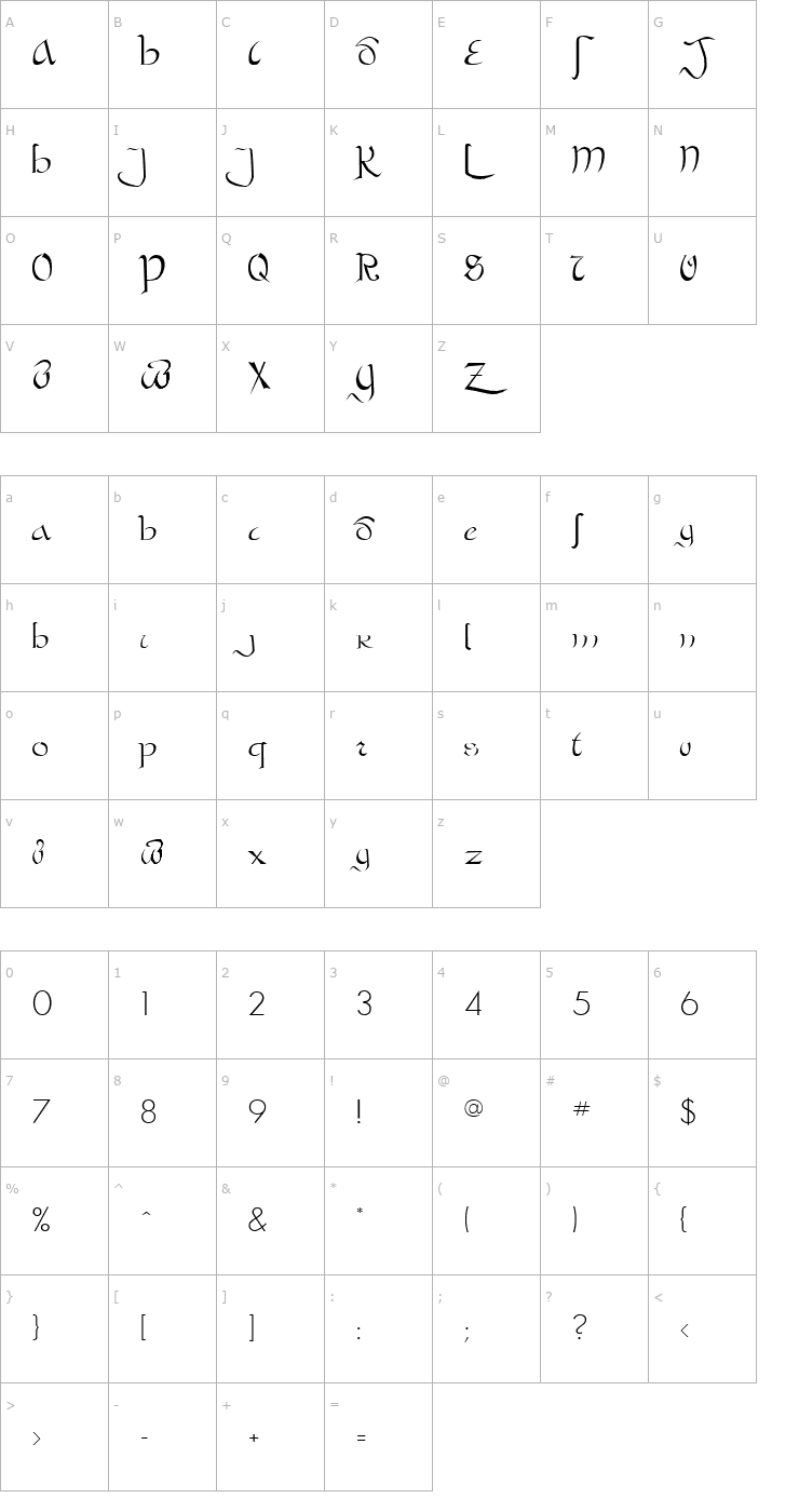 Character Map Bastarda Plain Font