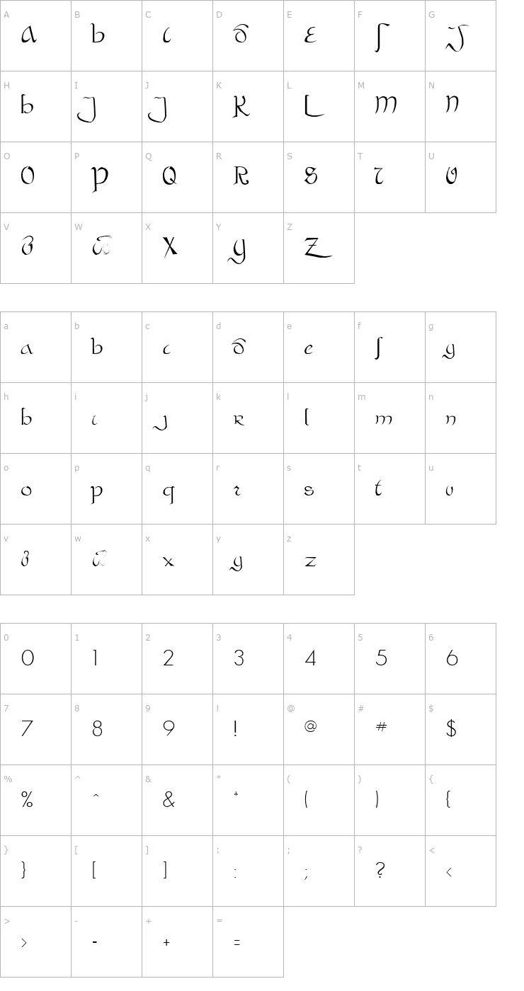 Character Map Bastarda Regular Font