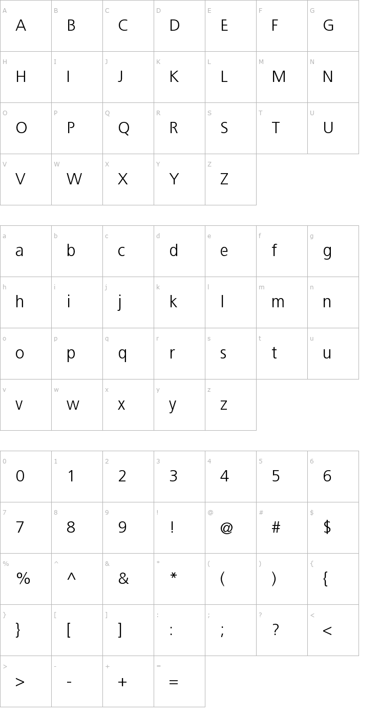 Character Map Bastardus Sans Font