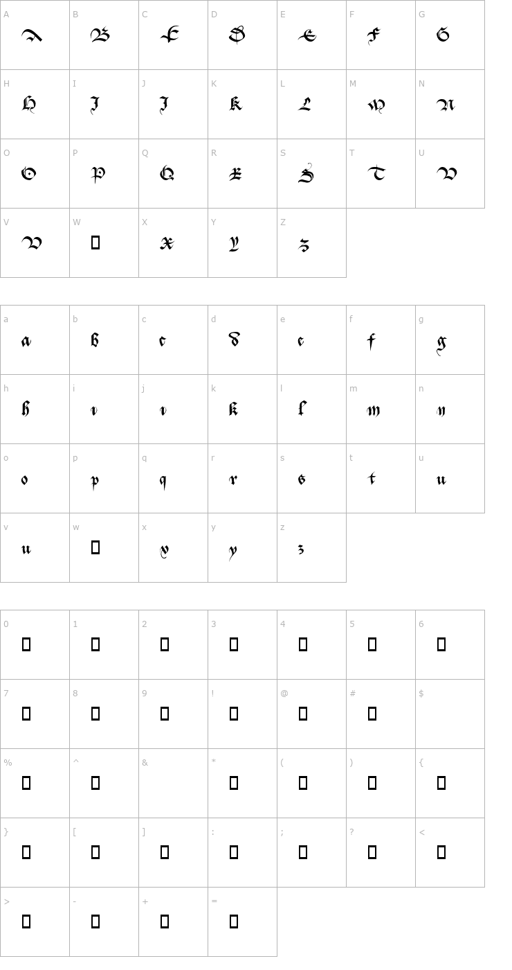 Character Map Batarde Font