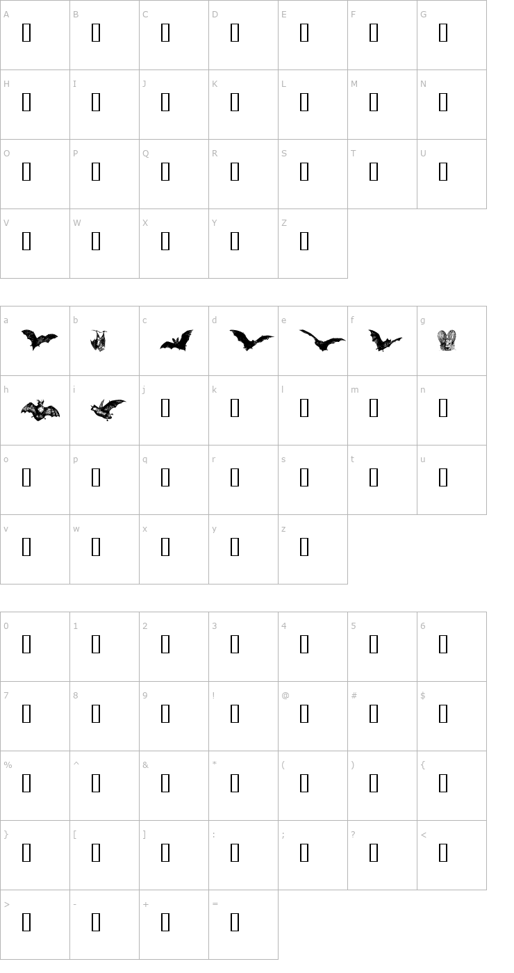 Character Map BatBats Font